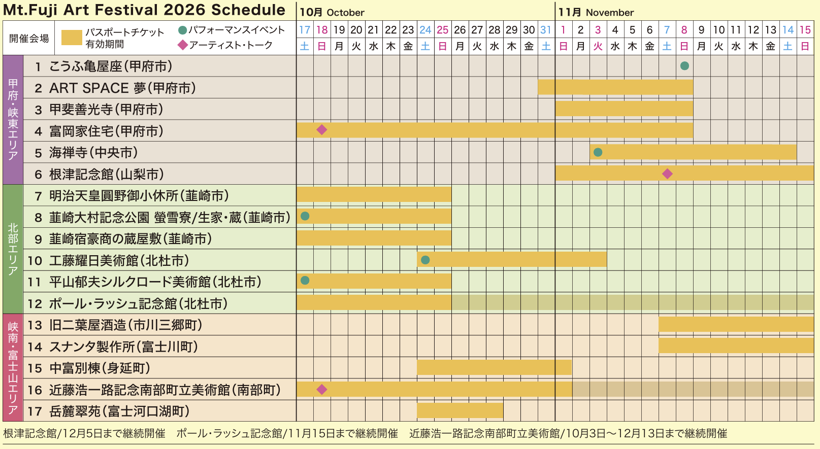 2026年10月17日から11月15日までの17会場別開催期間とイベント日を示すスケジュール表